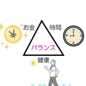 時間健康お金　画像